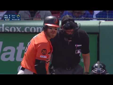 Chris Davis Snaps 0-54 Record and Goes 3-5