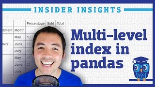 How do I use the MultiIndex in pandas?