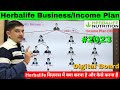 Herbalife Business/Income Plan in Plan #2023