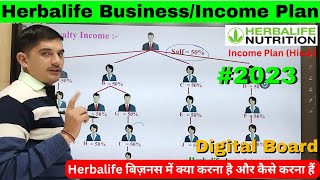 Herbalife Business/Income Plan in Plan #2023