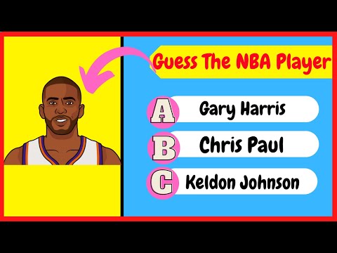 Guess the NBA Player by Face   Funny Questions Quiz
