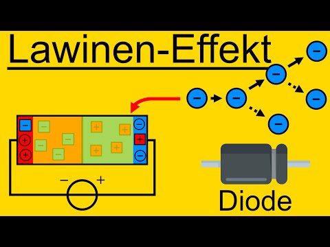 Lawinen-Effekt | Durchbruch der Diode
