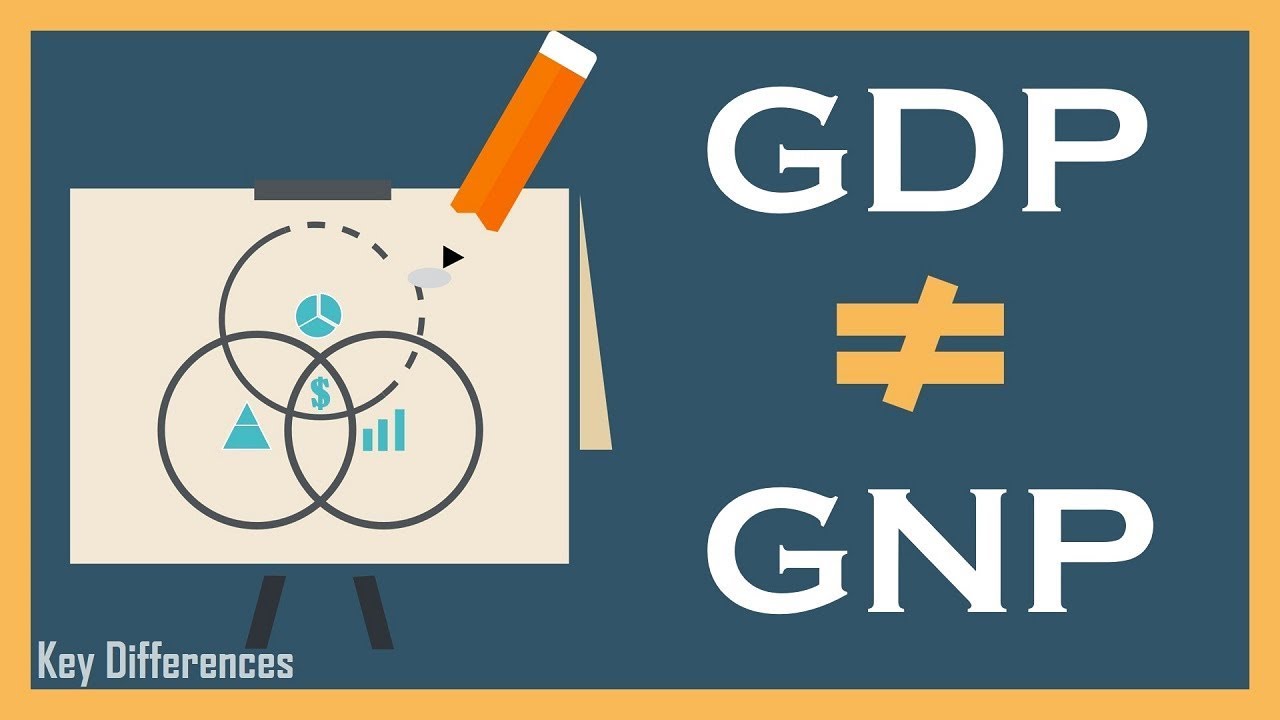 GDP Vs GNP: Difference between them with definition & comparison
