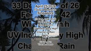 Singapore Weather Forecast For April 25/2026 #singaporeweather #singapore #weatherforecast