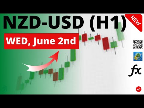 NZDUSD Analysis for Wednesday June 2, 2021 by Nina Fx