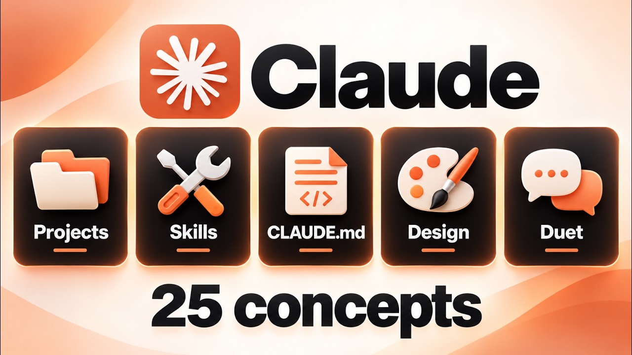 Every Claude 2.0 Concept Explained for Non-Coders
