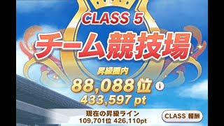 【ウマ娘】CLASS6に昇格したいんじゃー！！ラストスパート