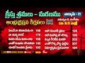 క్రీస్తు శ్రమలు మరణము Latest Telugu Siluva Songs VK Henry Song