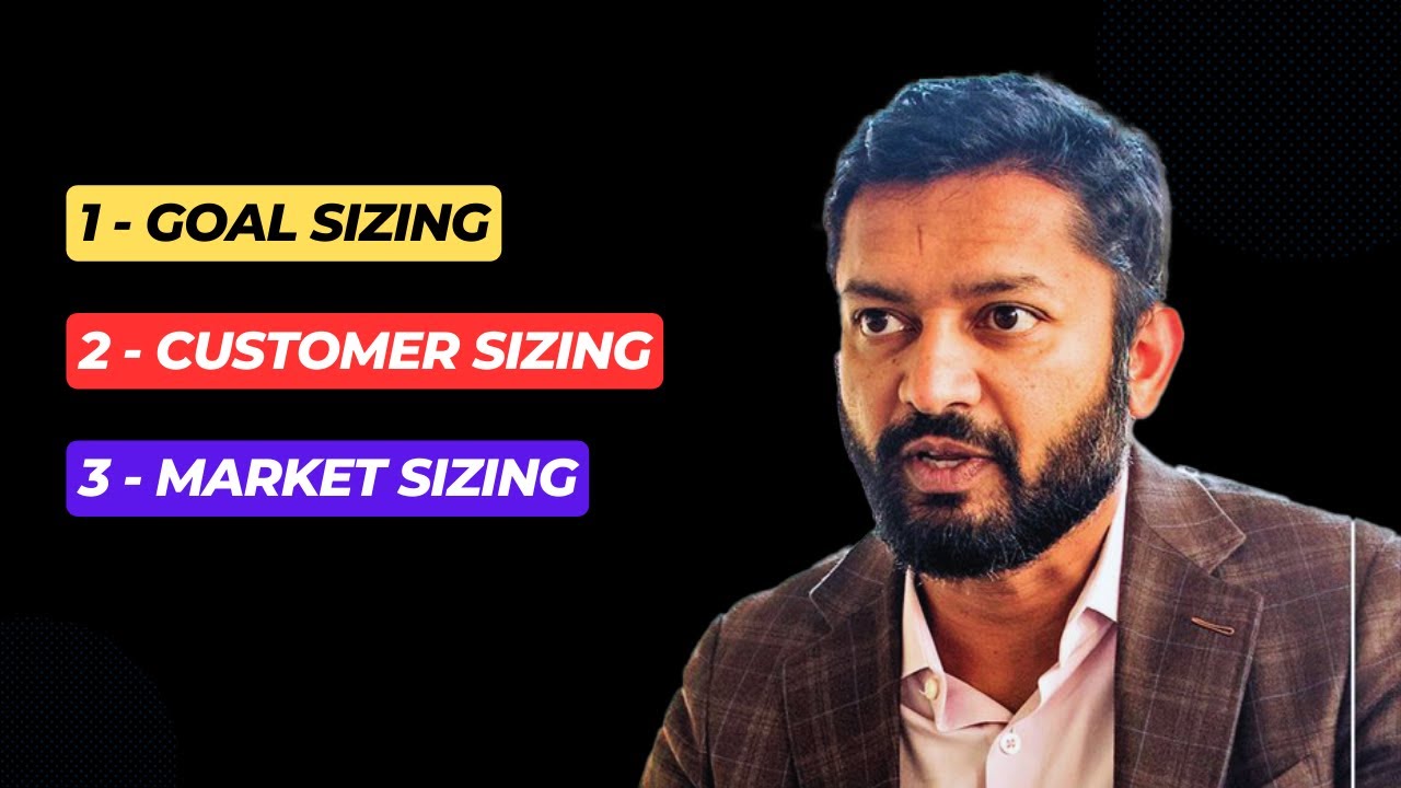 Business ideas 2025: How to evaluate a startup idea in 5 minutes