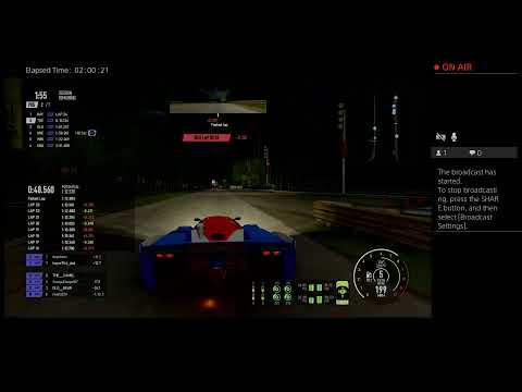 Group C Monster Series            Historic Monza