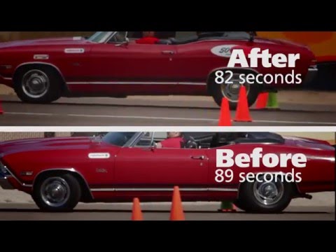 RideTech StreetGrip Chevelle Installation