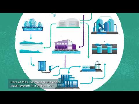 How PUB Delivers Clean and Safe Water