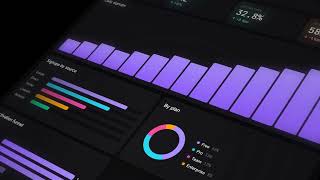 Introducing the Dashboard Agent: Describe a dashboard. Get a dashboard.