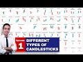 E01 Different Types Of Candlesticks The E01 Different Types Of Candlesticks The