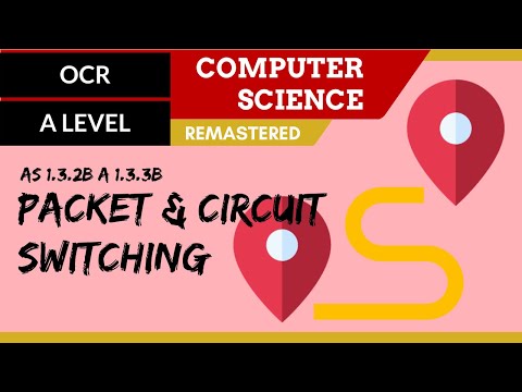 60. OCR A Level (H046-H446) SLR11 - 1.3 Packet & circuit switching