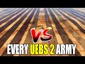 Every UEBS 2 Army in huge LINE BATTLE! - Ultimate Epic Battle Simulator UEBS2