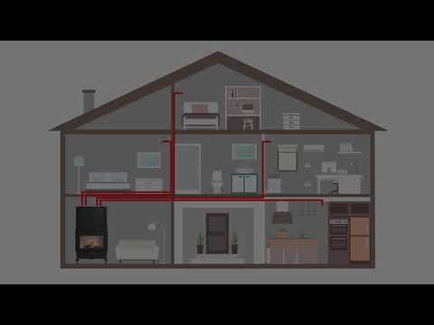 Видеообзор