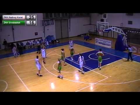 MZRKL 2014-15 Round 6 R.Korac-Grosbasket 95:71 (1/2)