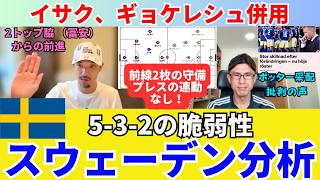 戸田さんのスウェーデン代表分析。ギョケレシュ、イサクのスター併用、5-3-2の脆弱性。ハイプレスも連動もなし。日本代表の人選と戦い方。｜戸田和幸 SHIN_KAISETSU