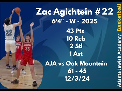 Zac Agichtein - Double Double- 43 pts , 10 Rebounds :  Dec 3 2024 Highlights