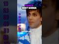 Prince S Most Popular Songs Prince 80smusic Music