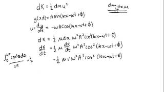 Derivation of power transmitted by wave along string