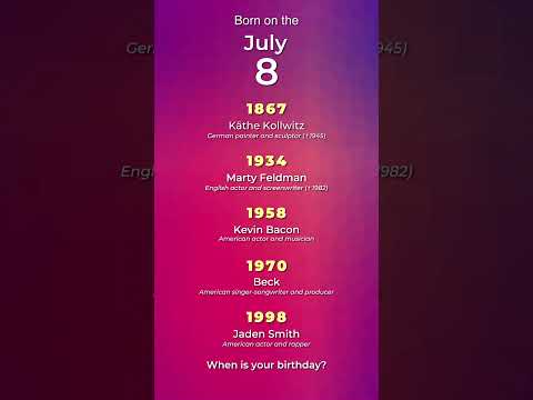 Born on the July 8 🍰🎈 When is your #birthday? #shorts