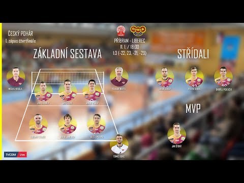 SESTŘIH ČP 2018: Euro Sitex Příbram - VK Dukla Liberec