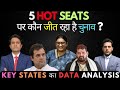Swing states Maharashtra WB Bihar UP- Pradeep Bhandari Analysis!