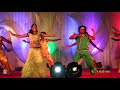 Tamil Hi Fi Dance