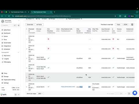 YouTube video