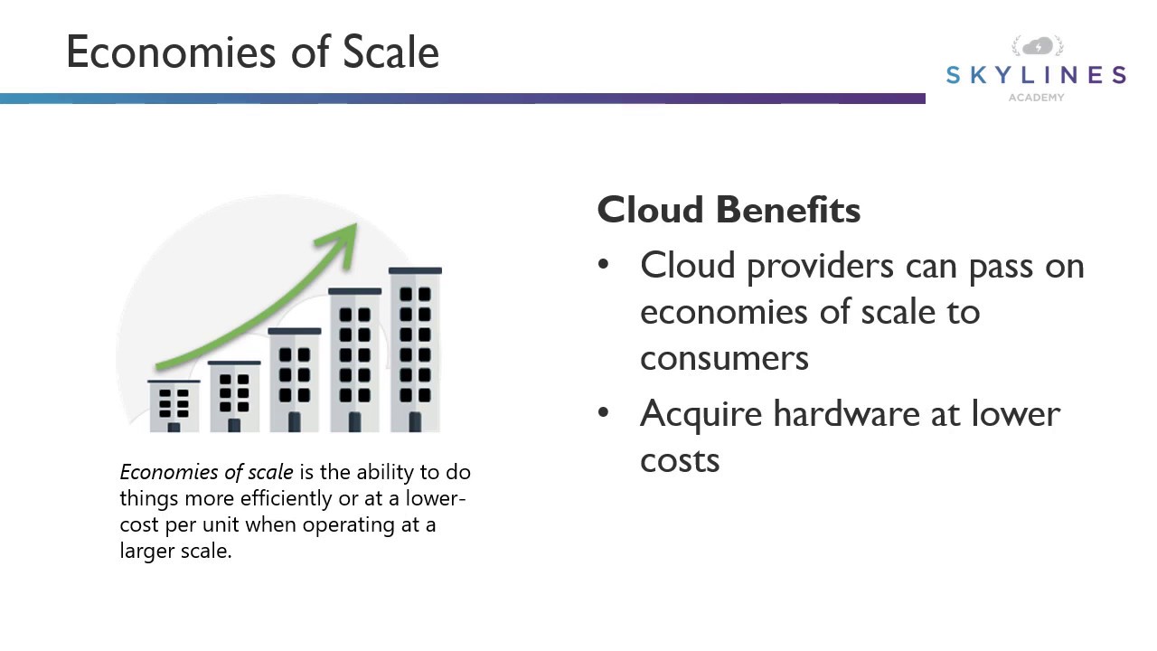 AZ-900 1-6: Cloud Economics (Lecture)