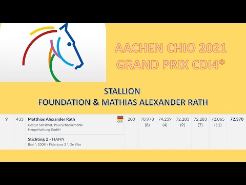 FOUNDATION & MATHIAS RATH @ CHIO AACHEN 2021 GRAND PRIX CDI4