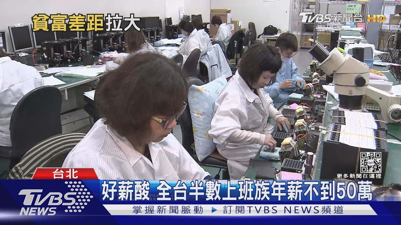網諷：「抱歉!是我拉低了平均」貧富差距再加劇　台半數受雇勞工月領不到4萬2