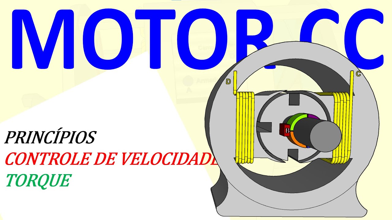 MOTOR CC: Revisão