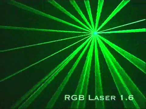 Tommytriggs - Electro House 2010 - Part A