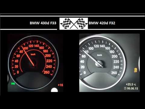 BMW 430d F33 VS. BMW 420d F32 - Acceleration 0-100km/h