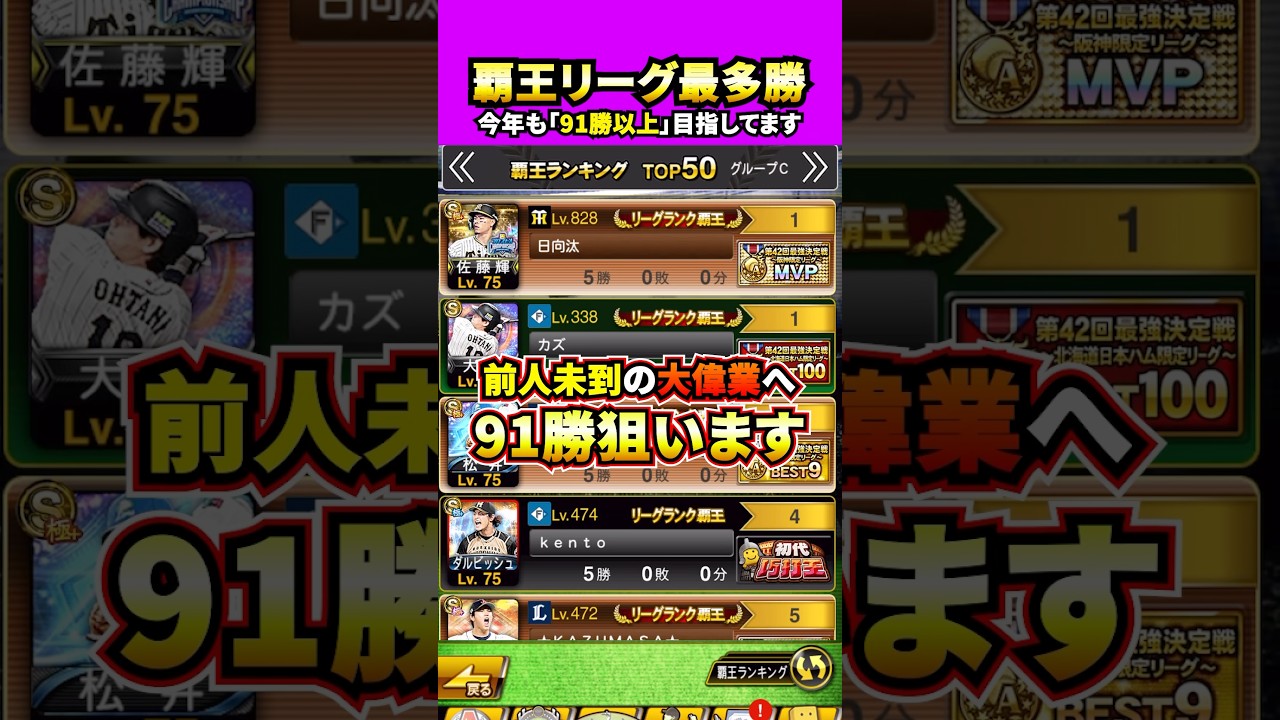 誰も仕上げてないGO直後、1人で仕上げて1人で記録に挑戦しています#プロスピa #プロスピ #さごまん