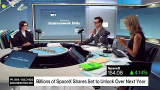 SpaceX Shares to Get a Boost If Nasdaq 100 Increases Weighting