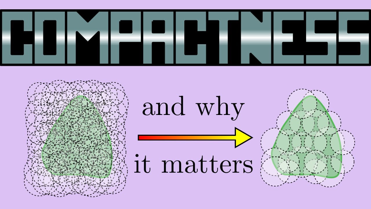 The Concept So Much of Modern Math is Built On | Compactness