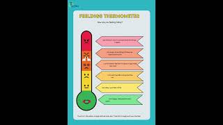 How To Make Feelings Chart For Autism | For Autistic Persons |