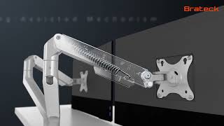 How to Install | LDT63-C024