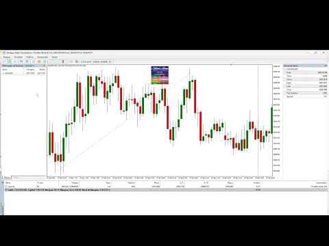 Video Fimathe Painel