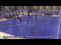2021 U19 National Indoor Tournament 