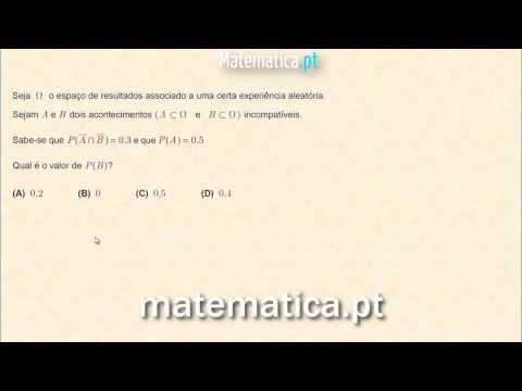 Cálculo Diferencial Gráfico da Segunda Derivada de uma Função