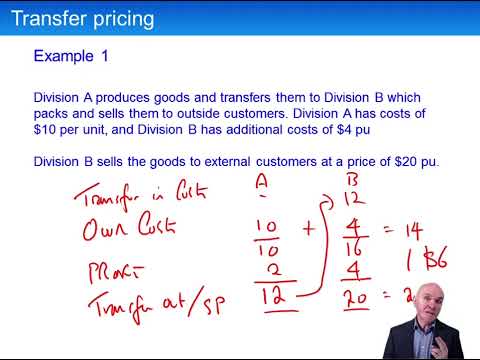Transfer Pricing - ACCA Advanced Performance Management (APM)