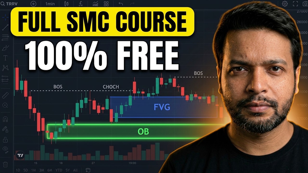 Smart Money Concept Full Course For FREE! | SMC Indicator