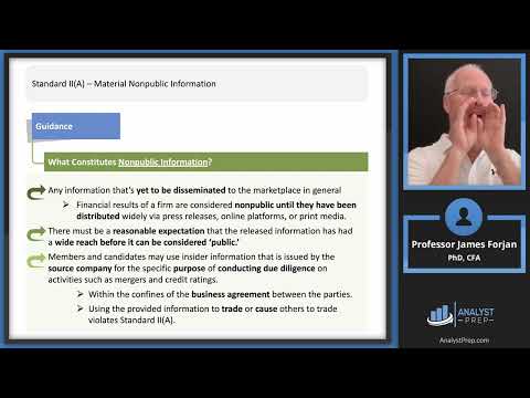 Norme II – Intégrité des marchés financiers (Examen CFA® Niveau II 2025 – Éthique – Module 3)