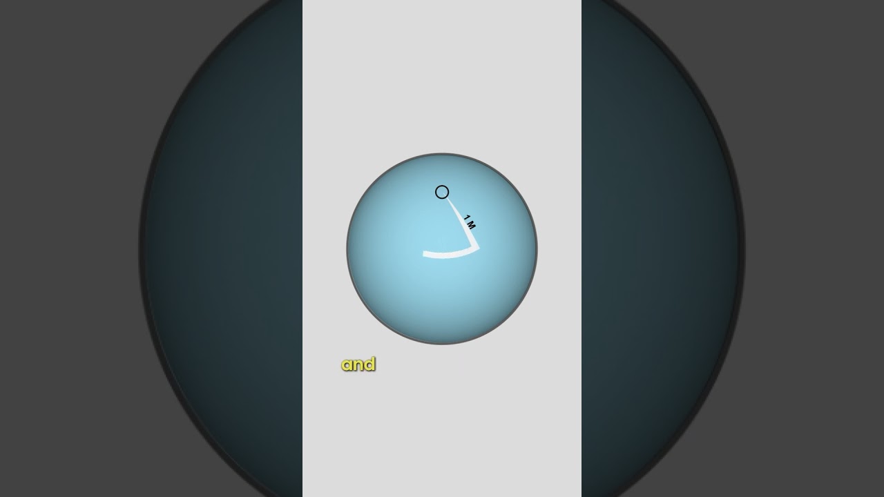 Microsoft Interview Puzzle