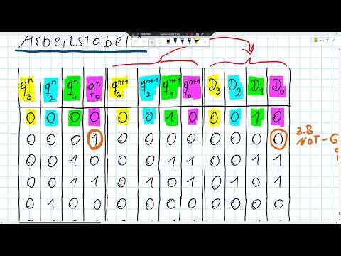 D-Flipflop Zähler Tutorial (4 Bit Primzahlen) - Part 1 - Arbeitstabelle und KV-Diagramme!